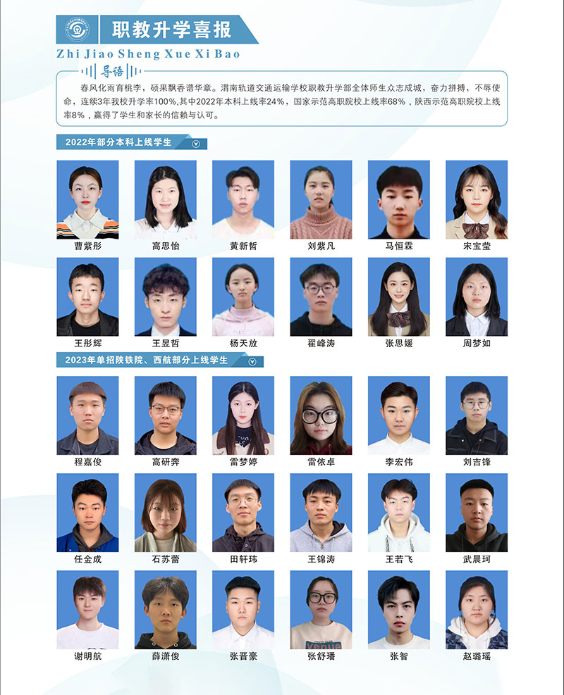 职教高考喜报