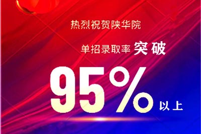 恭祝陕西华山技师学院学子在2024年单招考试中获得优异成绩
